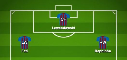 robert lewandowski jersey