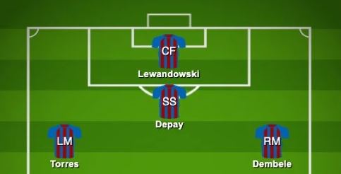 robert lewandowski jersey