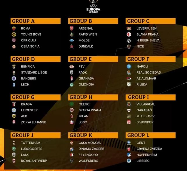 europa league group stage draws